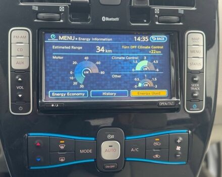 Синий Ниссан Лиф, объемом двигателя 0 л и пробегом 138 тыс. км за 4700 $, фото 7 на Automoto.ua