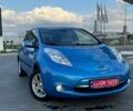 Синий Ниссан Лиф, объемом двигателя 0 л и пробегом 116 тыс. км за 3950 $, фото 1 на Automoto.ua