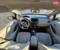 Синій Ніссан Ліф, об'ємом двигуна 0 л та пробігом 125 тис. км за 4800 $, фото 10 на Automoto.ua