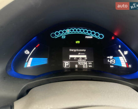 Синій Ніссан Ліф, об'ємом двигуна 0 л та пробігом 92 тис. км за 4990 $, фото 42 на Automoto.ua