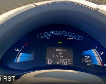 Синий Ниссан Лиф, объемом двигателя 0 л и пробегом 112 тыс. км за 5500 $, фото 4 на Automoto.ua