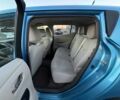 Синий Ниссан Лиф, объемом двигателя 2 л и пробегом 119 тыс. км за 4300 $, фото 11 на Automoto.ua