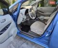Синий Ниссан Лиф, объемом двигателя 0 л и пробегом 116 тыс. км за 5500 $, фото 12 на Automoto.ua