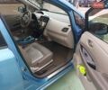 Синий Ниссан Лиф, объемом двигателя 0 л и пробегом 208 тыс. км за 6500 $, фото 7 на Automoto.ua