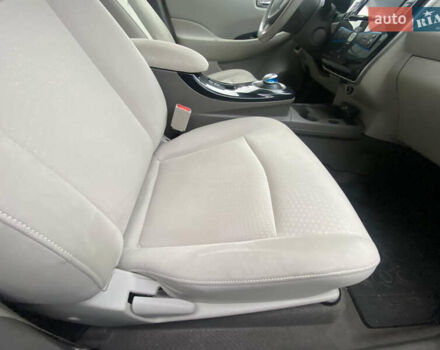 Синий Ниссан Лиф, объемом двигателя 0 л и пробегом 200 тыс. км за 4200 $, фото 14 на Automoto.ua