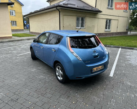 Синий Ниссан Лиф, объемом двигателя 0 л и пробегом 146 тыс. км за 5099 $, фото 3 на Automoto.ua