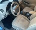 Синий Ниссан Лиф, объемом двигателя 0 л и пробегом 156 тыс. км за 5300 $, фото 5 на Automoto.ua