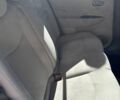 Синий Ниссан Лиф, объемом двигателя 0 л и пробегом 94 тыс. км за 5520 $, фото 3 на Automoto.ua