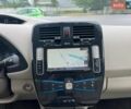 Синій Ніссан Ліф, об'ємом двигуна 0 л та пробігом 150 тис. км за 5299 $, фото 29 на Automoto.ua
