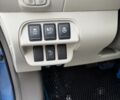 Синий Ниссан Лиф, объемом двигателя 1 л и пробегом 190 тыс. км за 4500 $, фото 21 на Automoto.ua