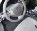 Синий Ниссан Лиф, объемом двигателя 0 л и пробегом 160 тыс. км за 3450 $, фото 9 на Automoto.ua