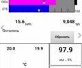 Синий Ниссан Лиф, объемом двигателя 0 л и пробегом 110 тыс. км за 5999 $, фото 5 на Automoto.ua