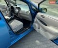 Синий Ниссан Лиф, объемом двигателя 0 л и пробегом 99 тыс. км за 6149 $, фото 24 на Automoto.ua