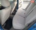 Синий Ниссан Лиф, объемом двигателя 0 л и пробегом 98 тыс. км за 5100 $, фото 40 на Automoto.ua