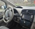 Синий Ниссан Лиф, объемом двигателя 0 л и пробегом 118 тыс. км за 4900 $, фото 26 на Automoto.ua