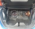 Синий Ниссан Лиф, объемом двигателя 0 л и пробегом 108 тыс. км за 5500 $, фото 5 на Automoto.ua