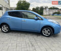 Синий Ниссан Лиф, объемом двигателя 0 л и пробегом 157 тыс. км за 3950 $, фото 7 на Automoto.ua