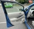 Синій Ніссан Ліф, об'ємом двигуна 0 л та пробігом 150 тис. км за 5499 $, фото 13 на Automoto.ua