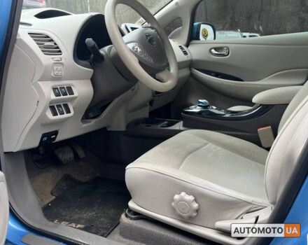 Синий Ниссан Лиф, объемом двигателя 24 л и пробегом 140 тыс. км за 5800 $, фото 7 на Automoto.ua
