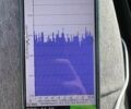 Синий Ниссан Лиф, объемом двигателя 0 л и пробегом 94 тыс. км за 5520 $, фото 8 на Automoto.ua