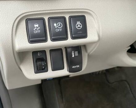 Синій Ніссан Ліф, об'ємом двигуна 0 л та пробігом 99 тис. км за 3700 $, фото 17 на Automoto.ua