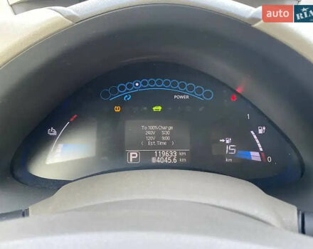 Синий Ниссан Лиф, объемом двигателя 0 л и пробегом 120 тыс. км за 5000 $, фото 11 на Automoto.ua