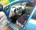 Синий Ниссан Лиф, объемом двигателя 0 л и пробегом 94 тыс. км за 4400 $, фото 13 на Automoto.ua