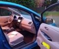 Синий Ниссан Лиф, объемом двигателя 0 л и пробегом 99 тыс. км за 3900 $, фото 15 на Automoto.ua