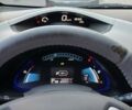 Синий Ниссан Лиф, объемом двигателя 0 л и пробегом 152 тыс. км за 6700 $, фото 1 на Automoto.ua