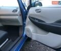Синий Ниссан Лиф, объемом двигателя 0 л и пробегом 73 тыс. км за 4500 $, фото 4 на Automoto.ua
