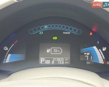 Синий Ниссан Лиф, объемом двигателя 0 л и пробегом 214 тыс. км за 5900 $, фото 21 на Automoto.ua