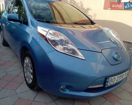 Синий Ниссан Лиф, объемом двигателя 0 л и пробегом 156 тыс. км за 6500 $, фото 20 на Automoto.ua