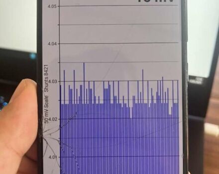 Синий Ниссан Лиф, объемом двигателя 0 л и пробегом 97 тыс. км за 7700 $, фото 11 на Automoto.ua