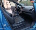 Синий Ниссан Лиф, объемом двигателя 0 л и пробегом 130 тыс. км за 5899 $, фото 20 на Automoto.ua