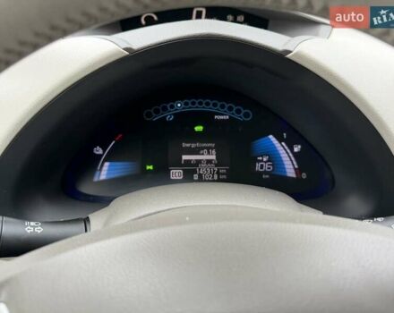 Синий Ниссан Лиф, объемом двигателя 0 л и пробегом 145 тыс. км за 5100 $, фото 10 на Automoto.ua