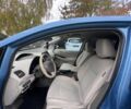 Синій Ніссан Ліф, об'ємом двигуна 0 л та пробігом 103 тис. км за 4900 $, фото 19 на Automoto.ua