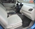Синий Ниссан Лиф, объемом двигателя 0 л и пробегом 214 тыс. км за 5900 $, фото 17 на Automoto.ua