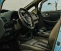 Синий Ниссан Лиф, объемом двигателя 0 л и пробегом 90 тыс. км за 4100 $, фото 7 на Automoto.ua