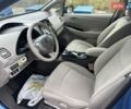 Синий Ниссан Лиф, объемом двигателя 0 л и пробегом 145 тыс. км за 5100 $, фото 3 на Automoto.ua