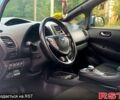 Синий Ниссан Лиф, объемом двигателя 70 л и пробегом 175 тыс. км за 5200 $, фото 1 на Automoto.ua