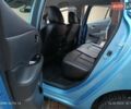 Синий Ниссан Лиф, объемом двигателя 0 л и пробегом 130 тыс. км за 5899 $, фото 18 на Automoto.ua
