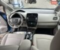 Синий Ниссан Лиф, объемом двигателя 0 л и пробегом 145 тыс. км за 5100 $, фото 11 на Automoto.ua