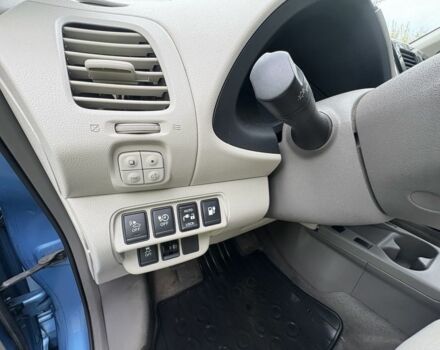 Синій Ніссан Ліф, об'ємом двигуна 0 л та пробігом 103 тис. км за 4900 $, фото 21 на Automoto.ua