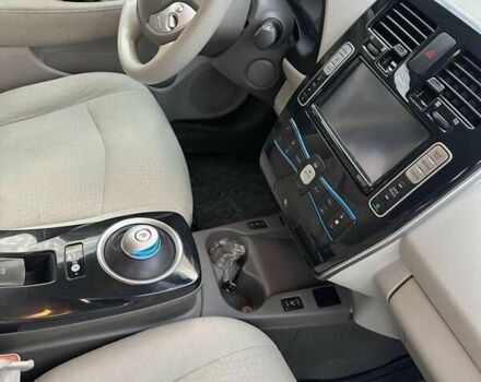 Синий Ниссан Лиф, объемом двигателя 0 л и пробегом 132 тыс. км за 5200 $, фото 1 на Automoto.ua