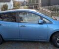 Синий Ниссан Лиф, объемом двигателя 0 л и пробегом 99 тыс. км за 3900 $, фото 3 на Automoto.ua