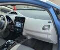 Синий Ниссан Лиф, объемом двигателя 0 л и пробегом 152 тыс. км за 6700 $, фото 2 на Automoto.ua