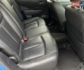 Синий Ниссан Лиф, объемом двигателя 0 л и пробегом 124 тыс. км за 7300 $, фото 33 на Automoto.ua