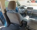 Синій Ніссан Ліф, об'ємом двигуна 0 л та пробігом 220 тис. км за 6600 $, фото 11 на Automoto.ua