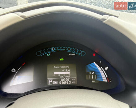 Синий Ниссан Лиф, объемом двигателя 0 л и пробегом 103 тыс. км за 4900 $, фото 24 на Automoto.ua