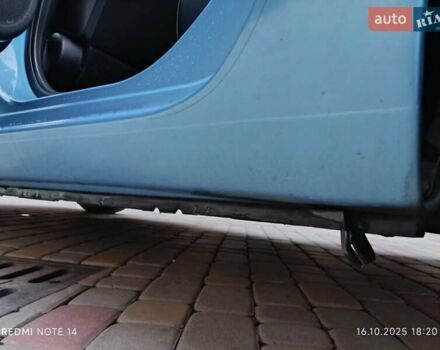 Синий Ниссан Лиф, объемом двигателя 0 л и пробегом 130 тыс. км за 5899 $, фото 21 на Automoto.ua